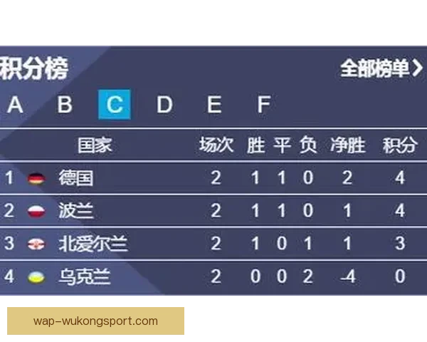竞彩足球比分直播500比分直播平台实时赛事数据全覆盖分析预测尽在掌握